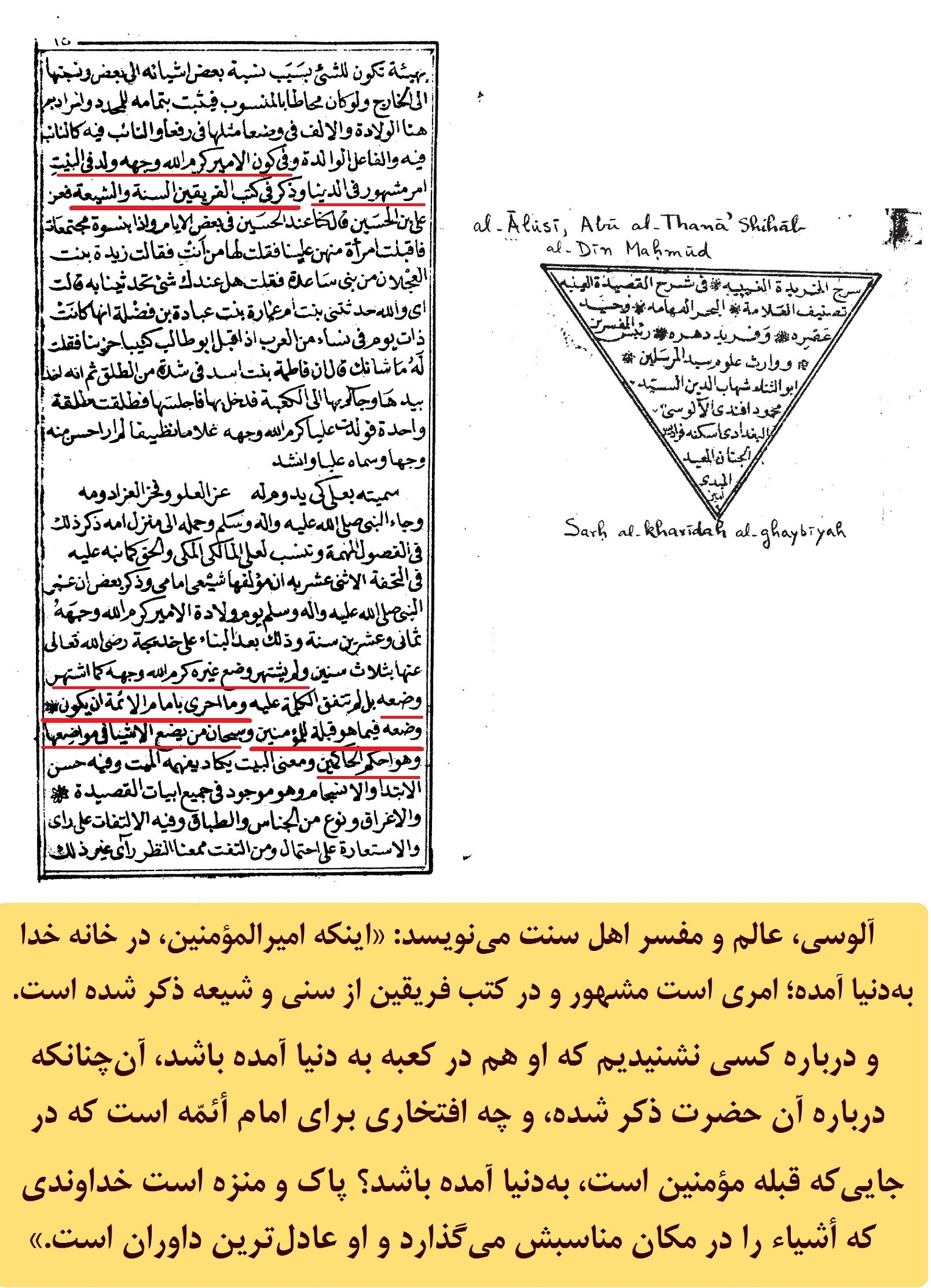کلام آلوسی در مورد میلاد امیرالمؤمنین در کعبه
