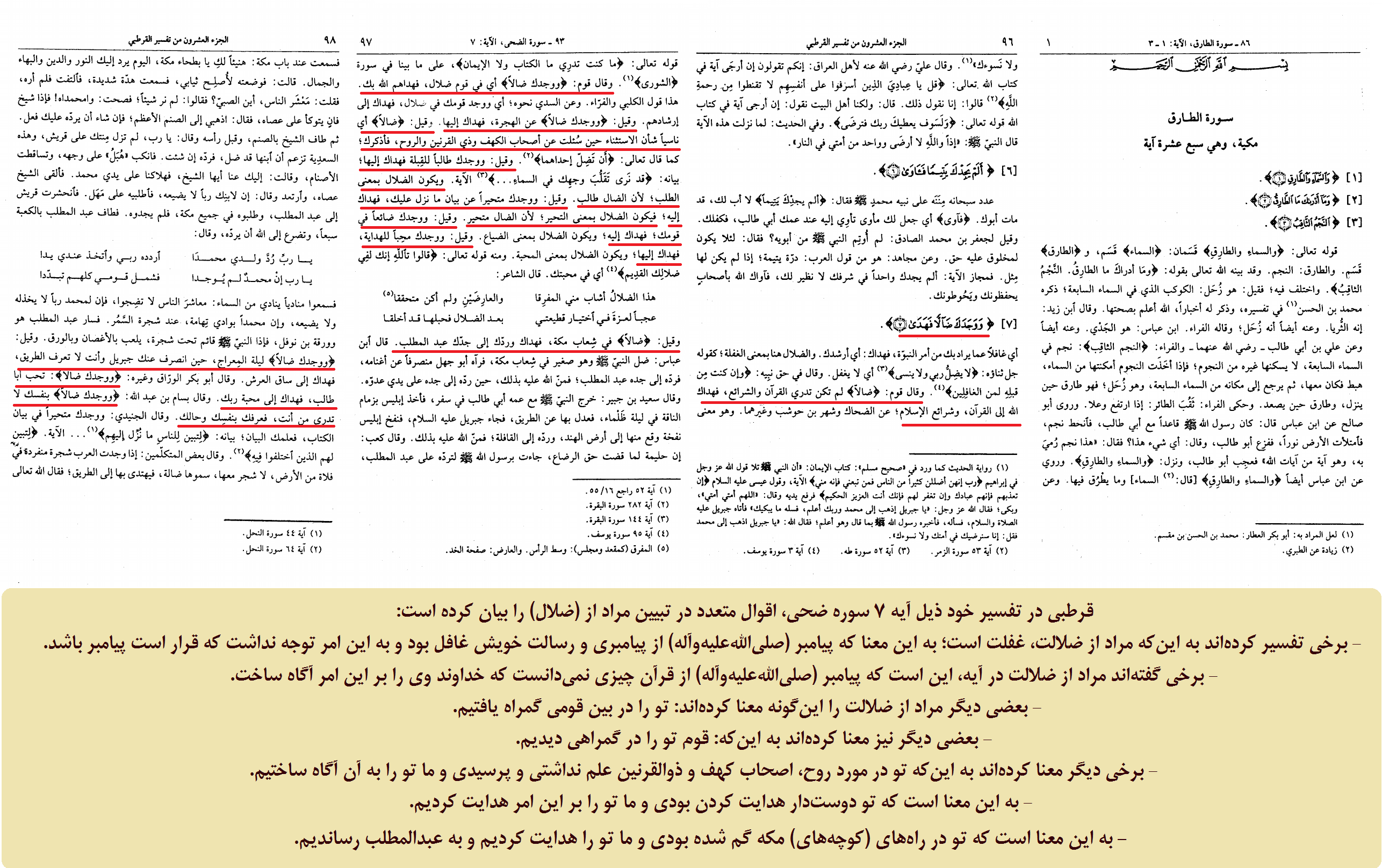اقوال مختلف در تنزیه پیامبر در تفسیر آیه 7 سوره ضحی