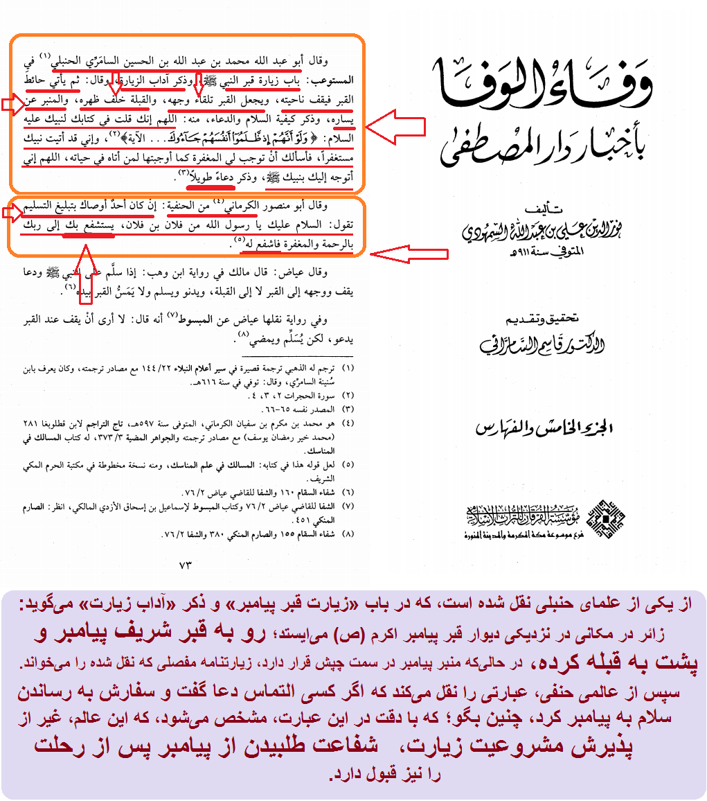 زیارت و شفاعت طلبیدن از پیامبر