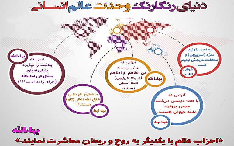 مقام صعود حضرت عبدالبهاء عباس افندی صدمین سالگرد تقویم سایت بهایی