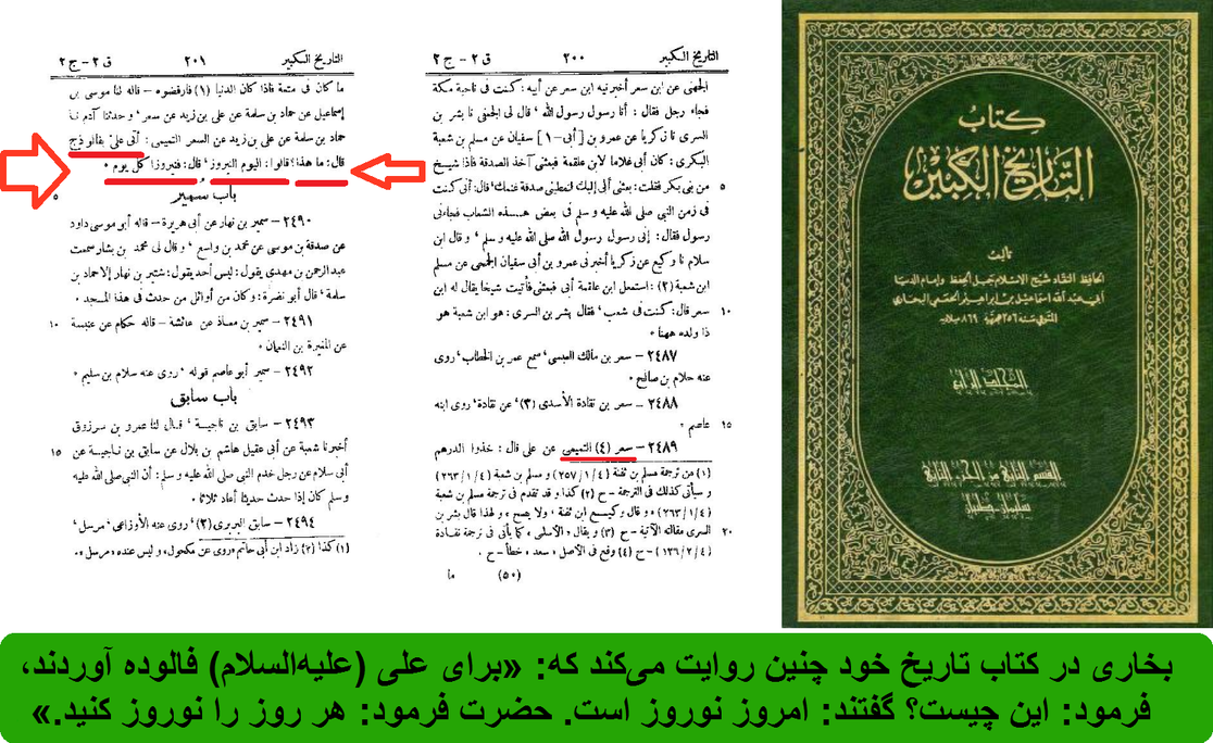 تأیید نوروز توسط امیرالمؤمنین، به نقل بخاری